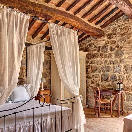 Country house Antica Dimora *
