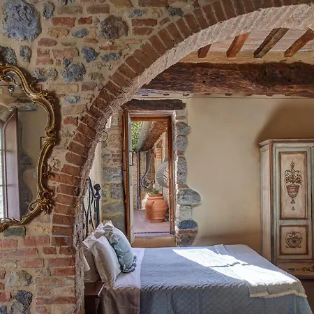Antica Dimora Country house