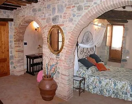 Antica Dimora Country house *