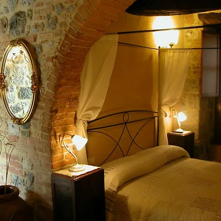 Antica Dimora